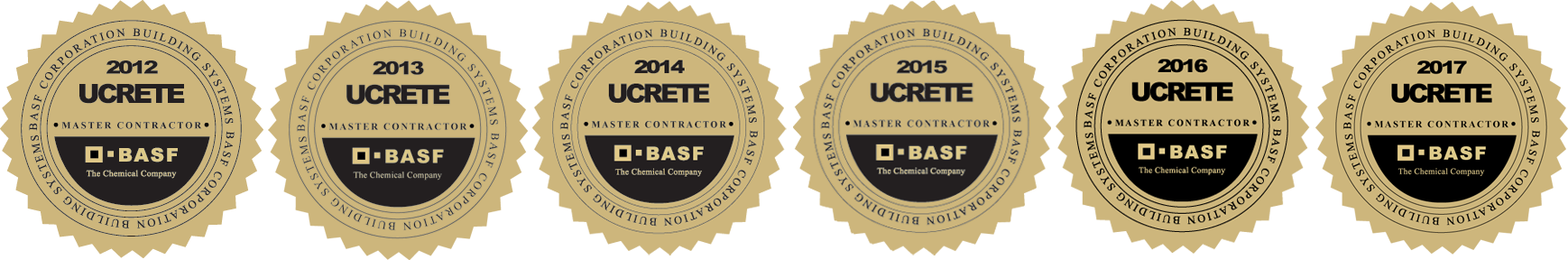basf certifications